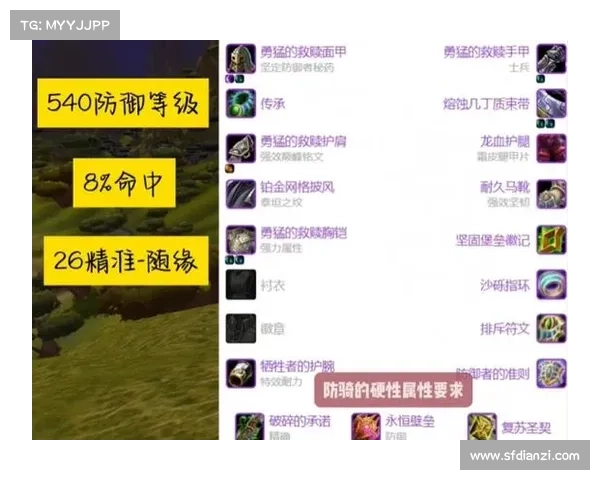 魔兽世界怀旧服初期赚钱攻略