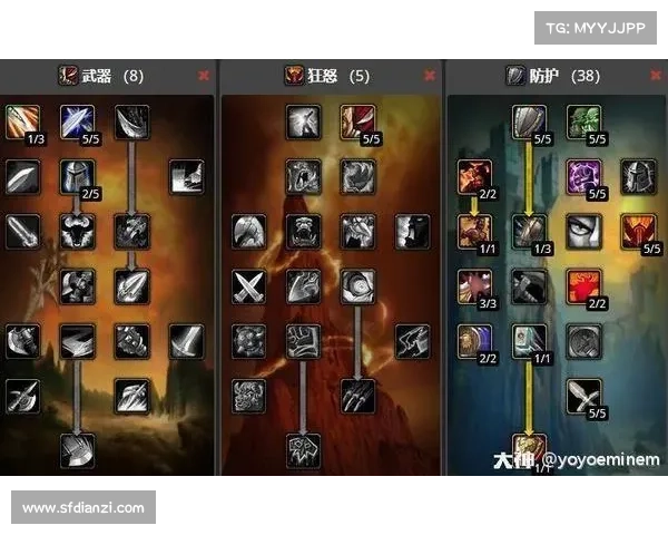 魔兽世界怀旧服防战技能摆放指南